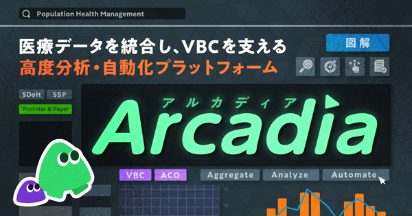医療データを統合し、VBCを支える高度分析・自動化プラットフォーム Arcadiaイメージ